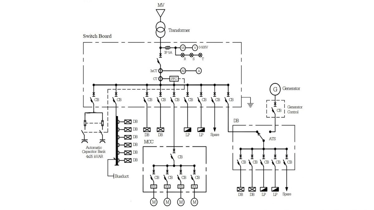 Switchboard Wiring Diagram Nz