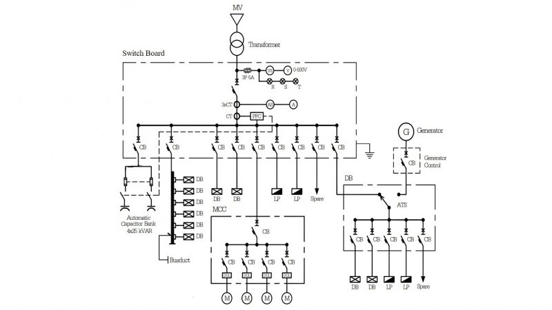 switchboard-single-line-diagram-factomart-industrial-products